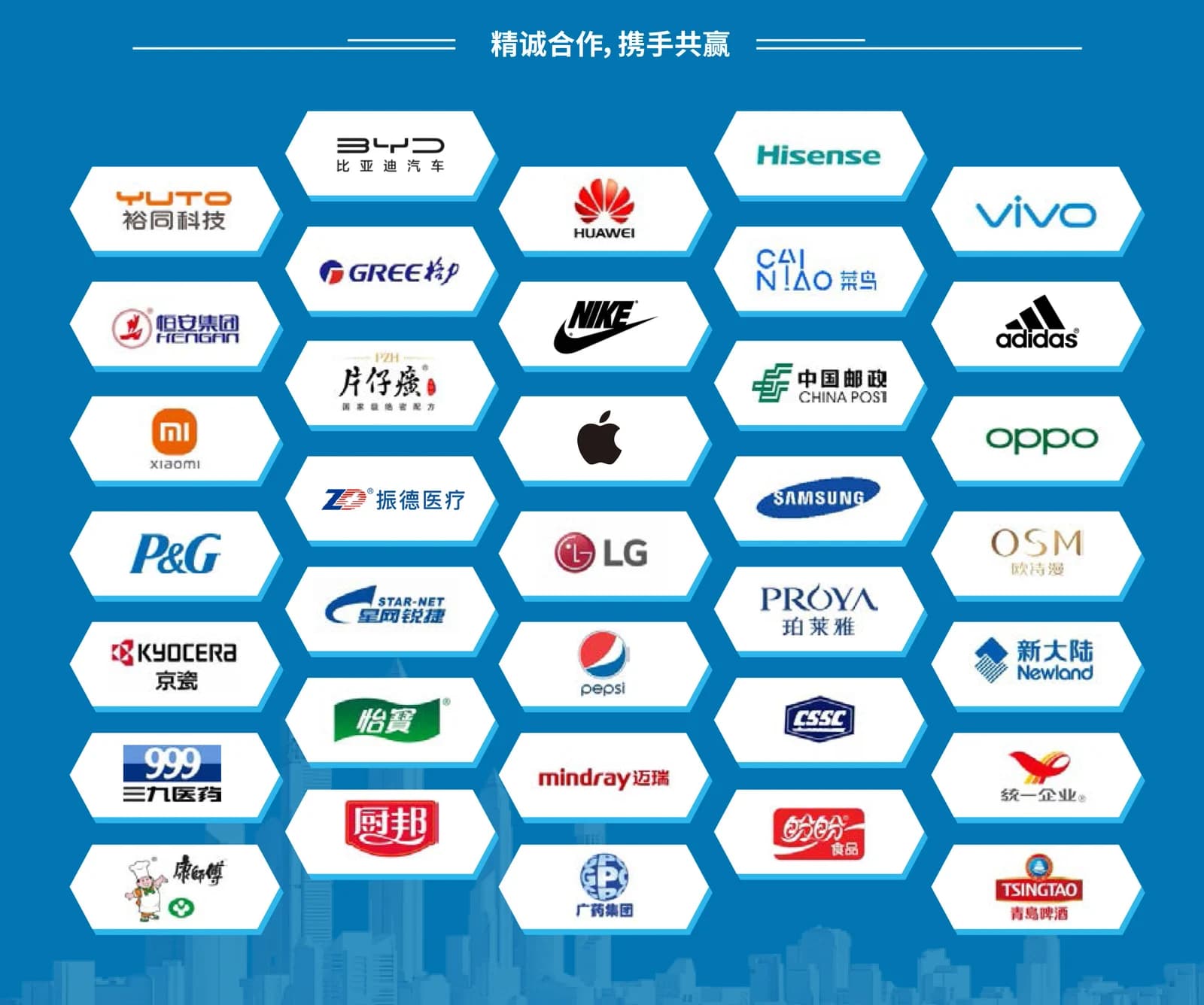 Brands served by MIQI