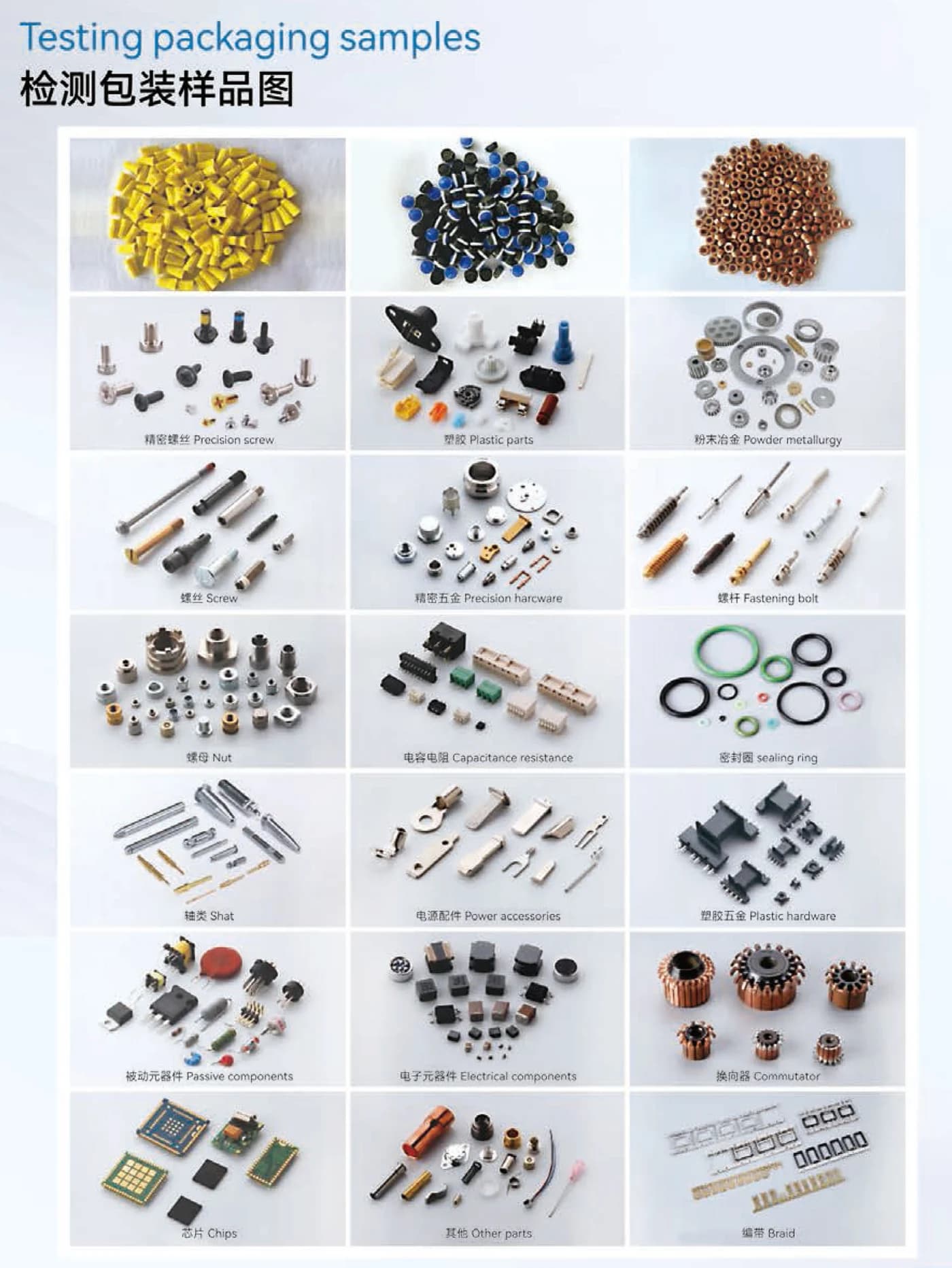 Wide range of inspectable products